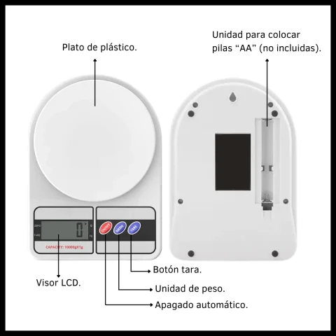 Batidora De Mano Eléctrica Y Balanza Digital Combo Cocina